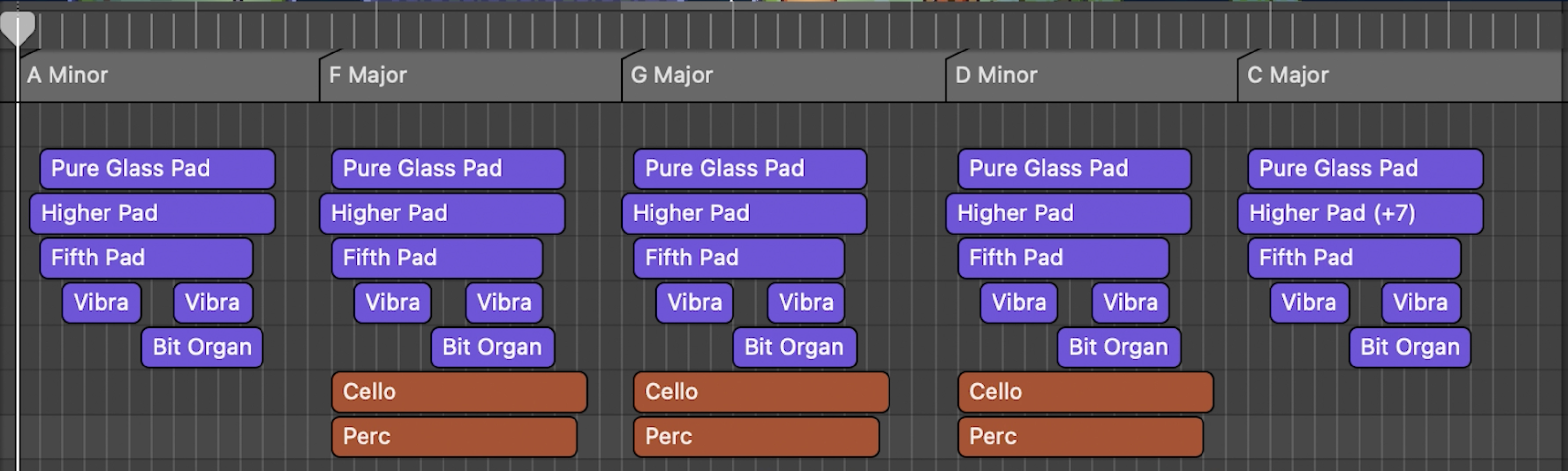 Logic session showing the harmonic versions of the puzzle music theme