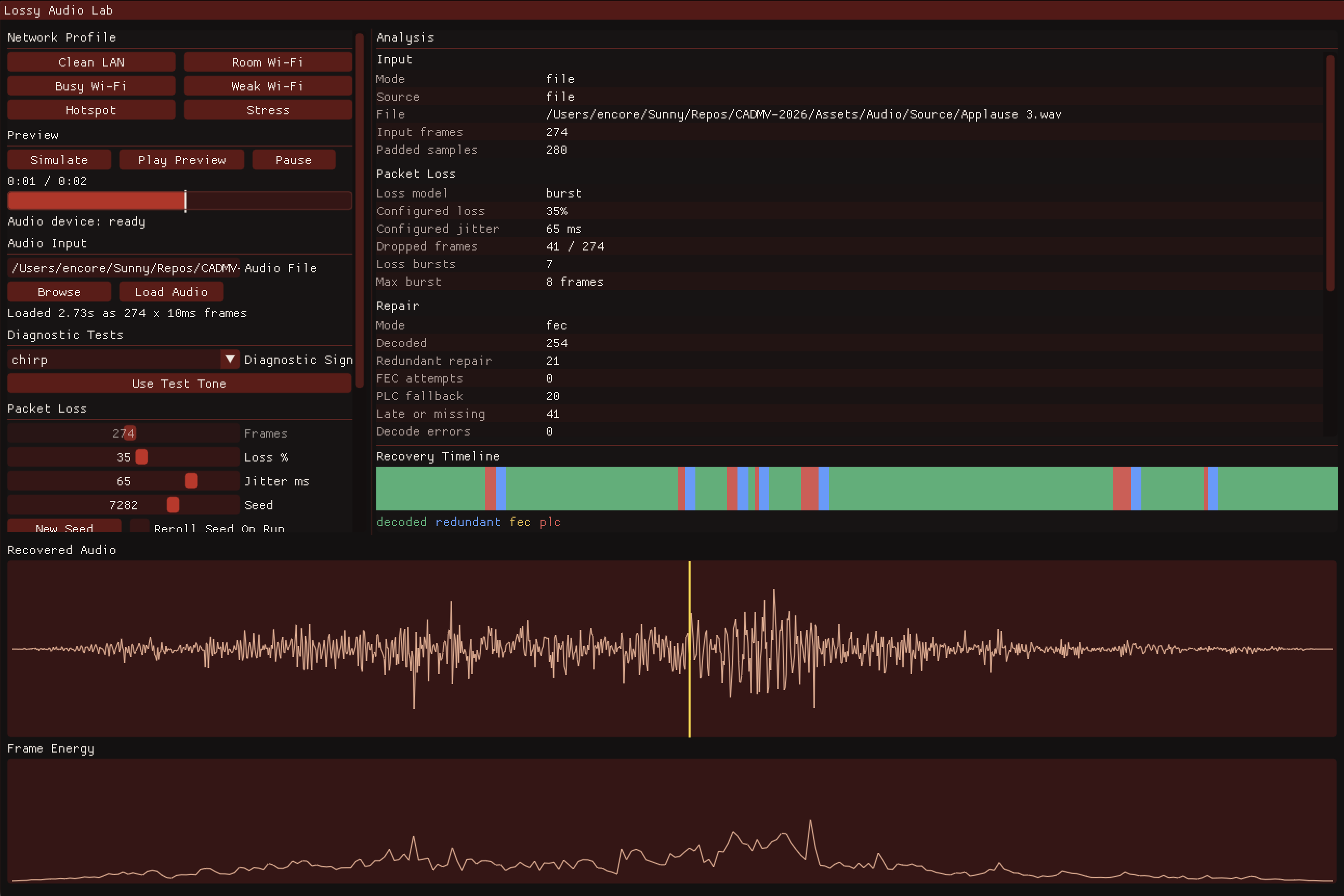 Hotspot or stress preset showing waveform, frame energy dips, and recovery activity
